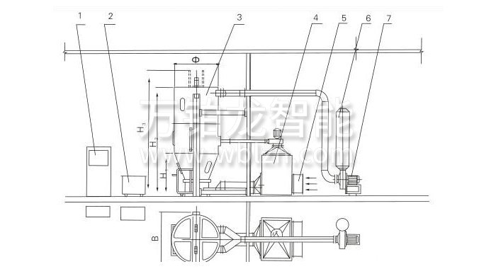 喷雾干燥制粒机结构示意图