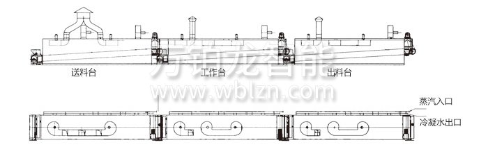 脱水蔬菜干燥机结构