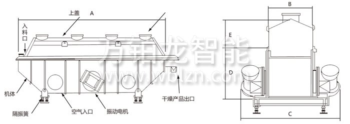 振动流化床干燥机